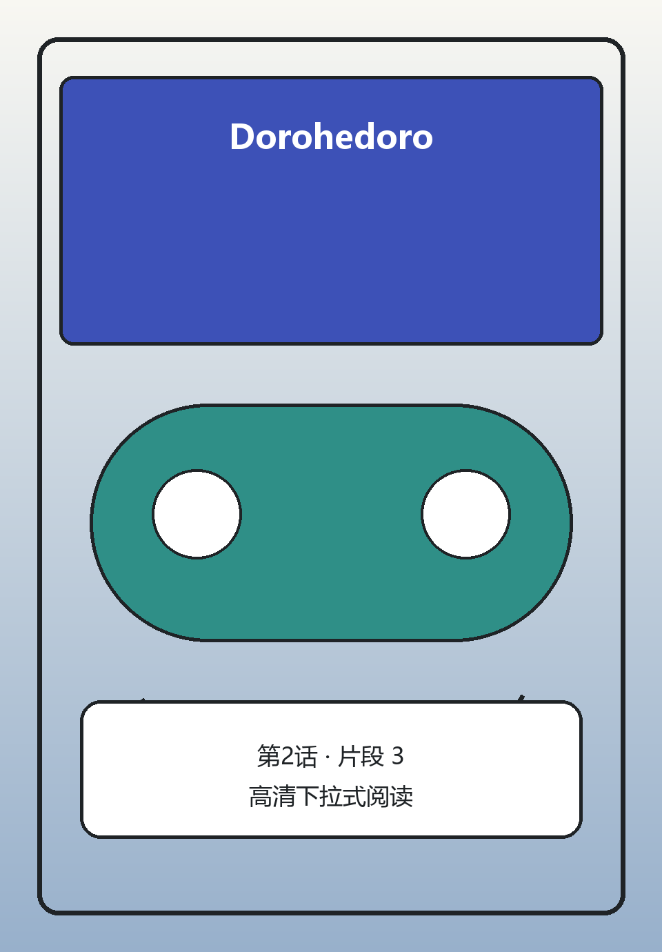 Dorohedoro第2话第3页